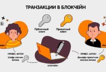 Что такое блокчейн и где в 2023 применяется эта технология