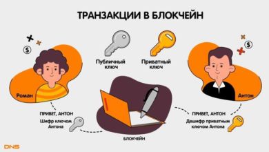 Что такое блокчейн и где в 2023 применяется эта технология