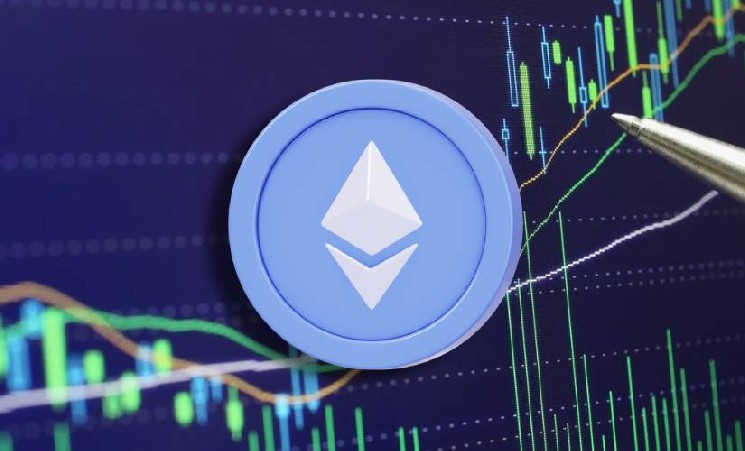 Массовый отток эфиров с централизованных бирж усиливает ожидания будущего бычьего ралли
