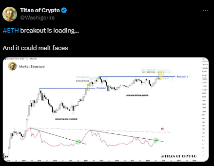 
			Прогноз цены биткоина: BTC падает, так как BlackRock провоцирует распродажу на $1 млрд		