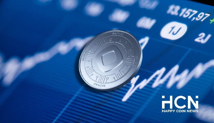 В сети первого уровня Monad запущен стейкинг Magma