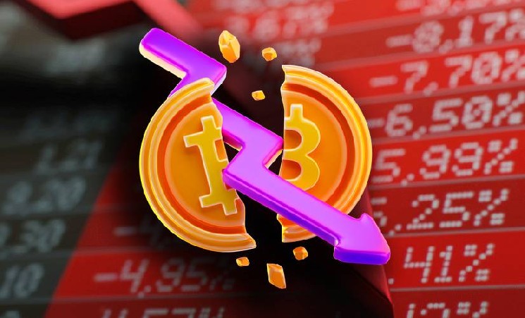 XWIN Research: индикатор MVRV указывает на возможное ценовое дно для биткоина