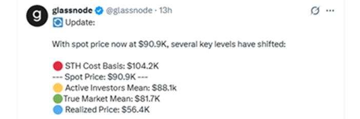 Биткоин рухнул к $86 000 на ястребиных сигналах Банка Японии