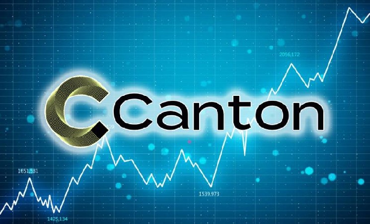 
			Эксперт: потенциал Canton Network еще не раскрыт и проект укрепляет позиции в секторе институциональной токенизации		