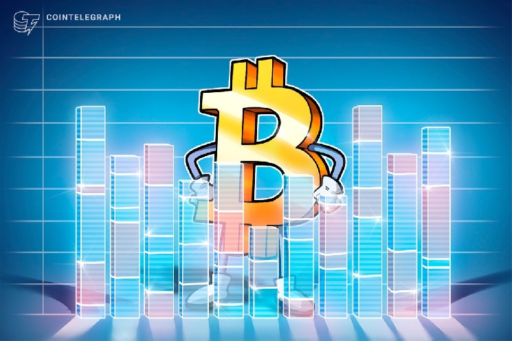 За какими уровнями биткоина стоит следить перед итоговым заседанием FOMC