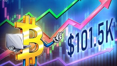 Биткоин нацелился на 1 500: выстоит ли ключевая поддержка?