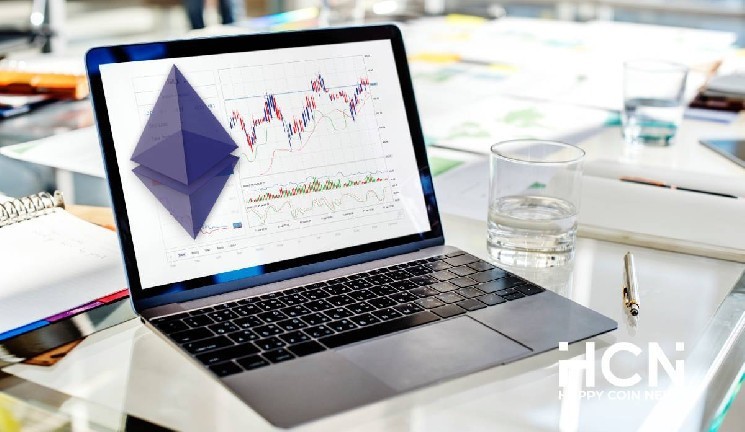 Цена Ethereum формирует бычий паттерн «чашка с ручкой»