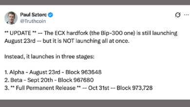 Хардфорк ECX биткоина приведет к появлению трех новых версий в течение октября