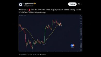 Биткоин упал ниже  тыс. после пробоя Трампом уровня «быков»