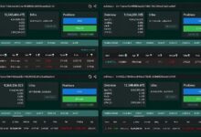 Ethereum упал до ,42 тыс.: ликвидация «кита» на  млн