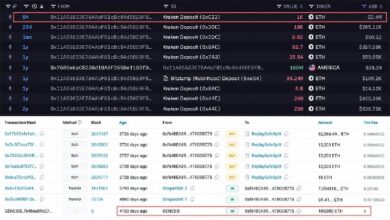 Кит, купивший 100 000 ETH по alt=
